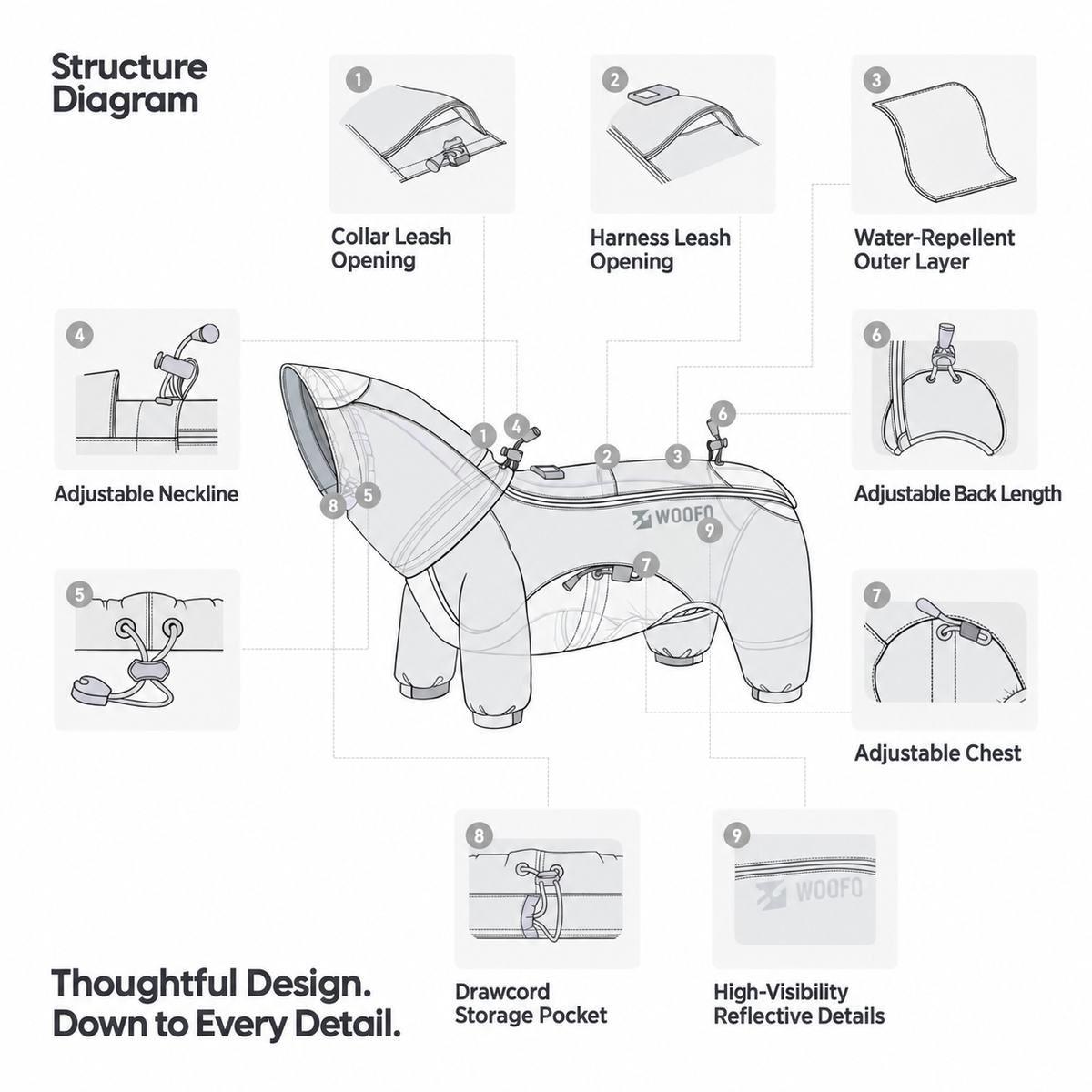 WOOFO Full-Coverage Raincoat
