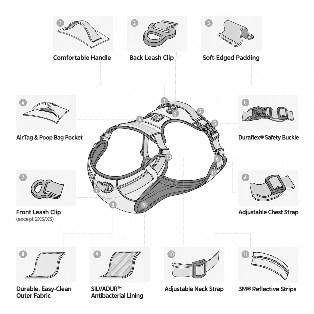 WOOFO Comfort Dog Harness